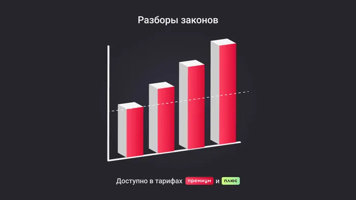 Госпошлины: новые ставки для юрлиц и ИП с 9 сентября 2024 года