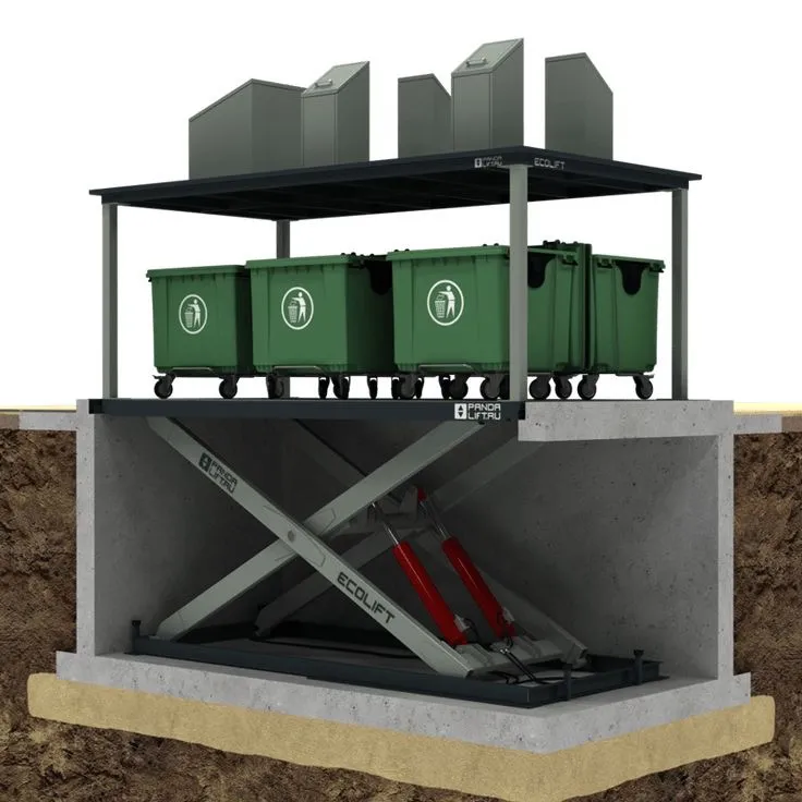 Кто должен организовать и содержать места складирования мусора?