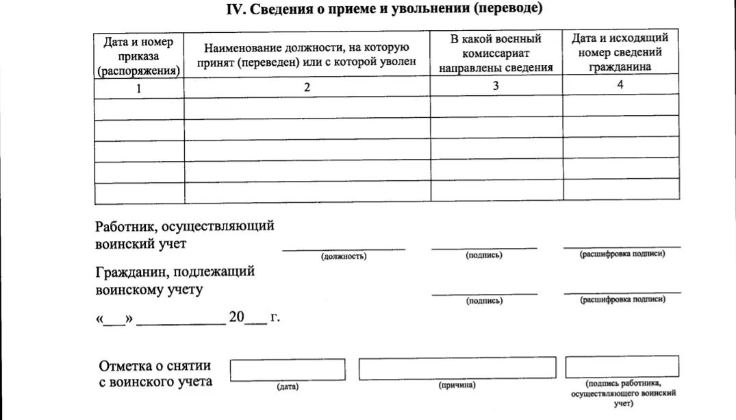 Карточка воинского учета. Форма карточки т-2 для воинского учета. Заполнение карточки т-2 образец воинский учет. Личные карточки формы 10. Карточка формы 10 по воинскому учету.