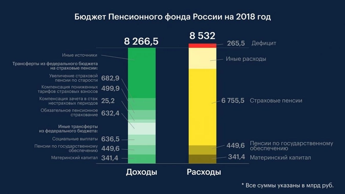 Открыть оригинал изображения (1508x848, 386.42 Кб)