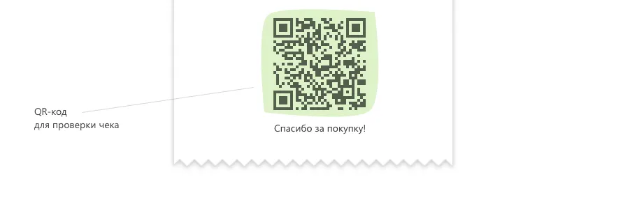 Проверка чеков фнс россии по qr