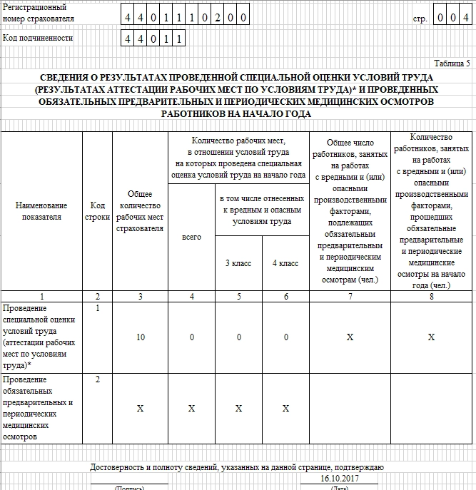 Заполнение 4 фсс за полугодие 2022 образец