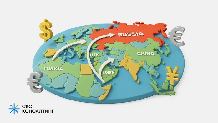 Как провести международный платеж из России в 2025 году