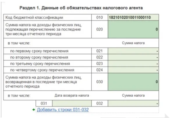 Период ндфл за январь 2023. 6-НДФЛ за 1 квартал 2023. 6 НДФЛ за 2023 год. НДФЛ В 2023 году. Отчет 6ндфл за 2023 образец заполнения.