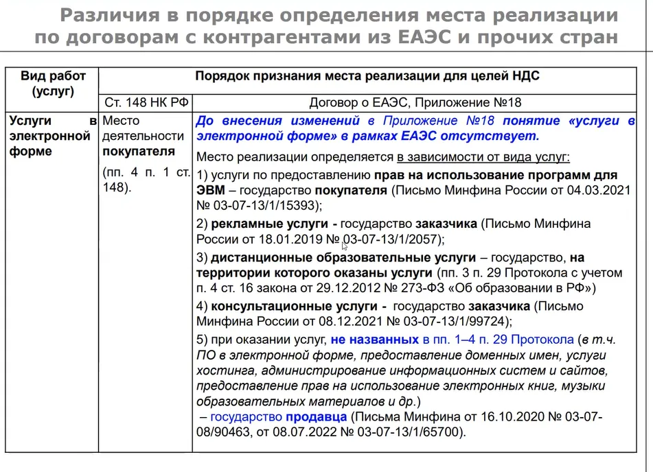 Порядок установления зависимости. Порядок установления зависимости