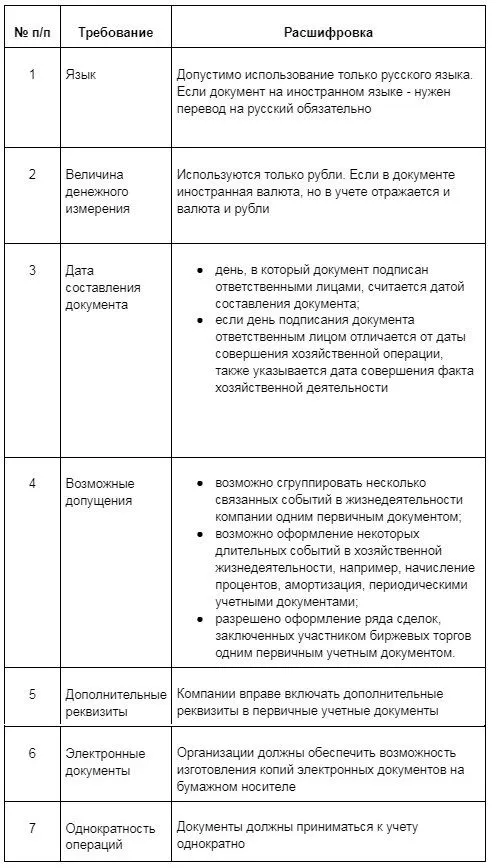 Презентация фсбу 27 2021