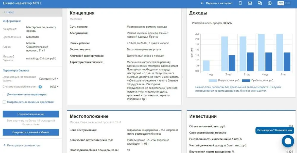 Самозанятый получить 250 тыс бизнес план