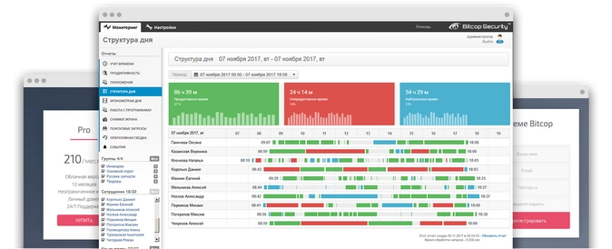 Система учета рабочего времени и контроля компьютеров сотрудников ...