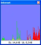 Трафик под контролем