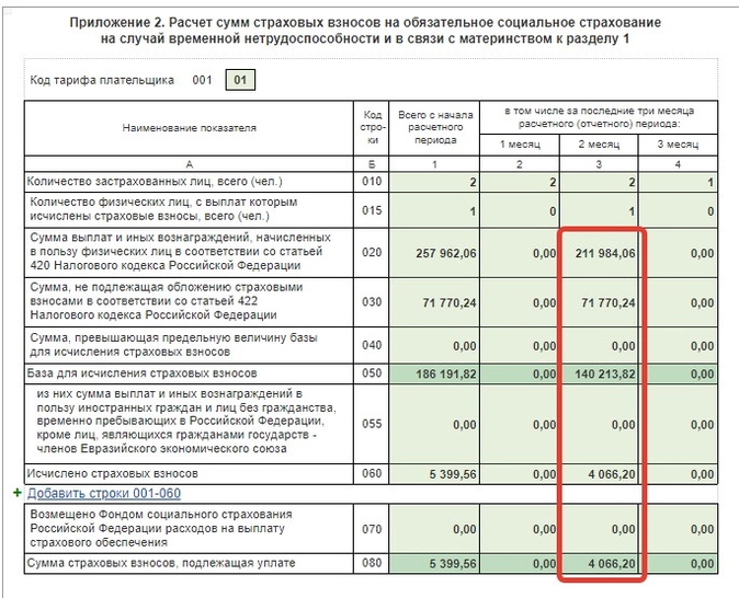 Выходное пособие среднемесячного заработка