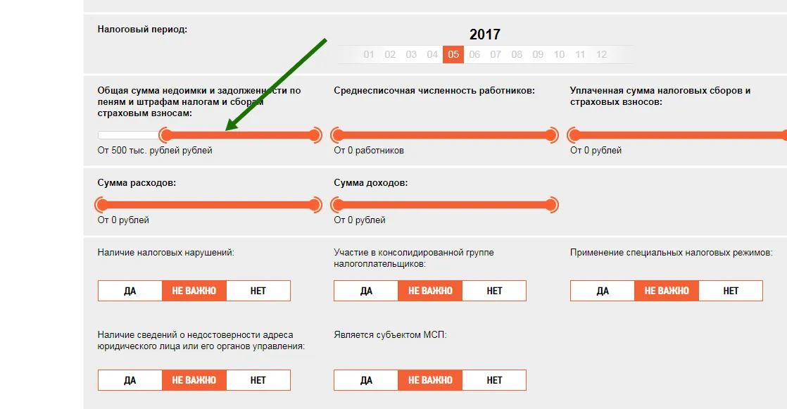 Сумма выбранных. Численность налоговых органов в России. ФНС численность сотрудников. Количество сотрудников ФНС. Информационный сервис ФНС численность работников.