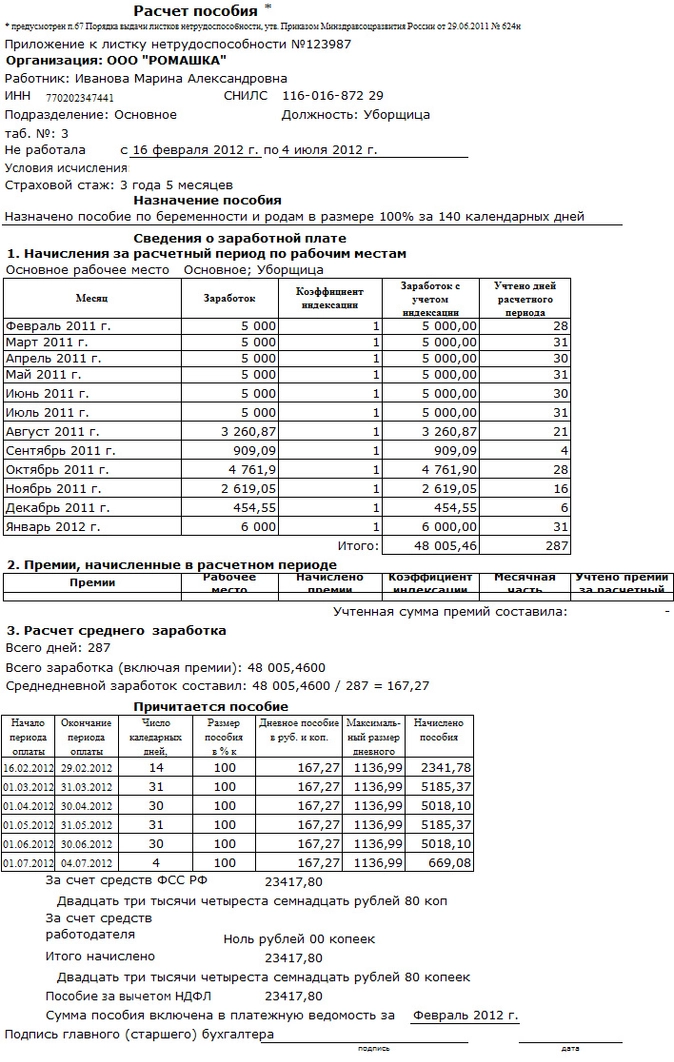 Образец расчета пособия по беременности и родам