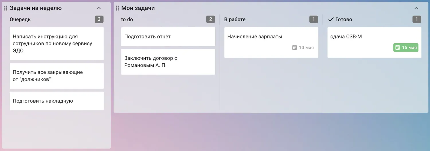 Топ-7 инструментов для организации эффективной работы бухгалтерии