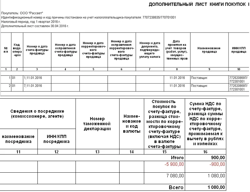 Исправительная счет фактура