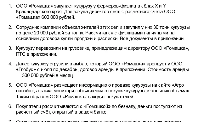 Описание схемы ведения бизнеса клиента для банка 115 фз пример