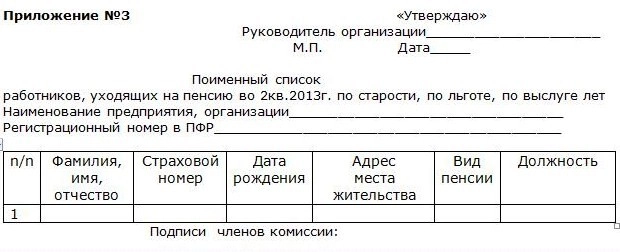 Поименные списки в пенсионный фонд образец