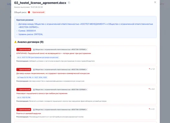 5 типичных ловушек в договорах, которые стоили предпринимателям 1,6 млн рублей