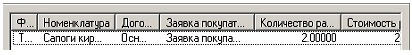 Результат после третьего проведения