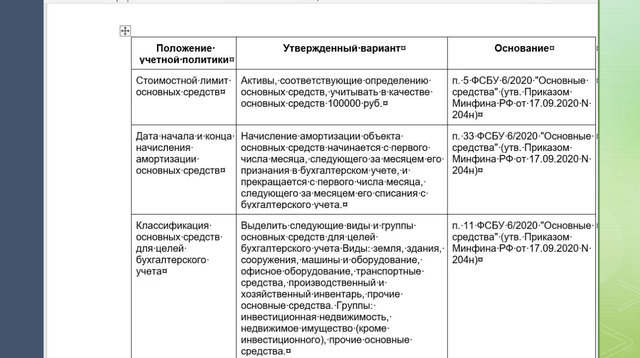 Топ-10 ошибок в годовой отчетности: аудитор рассказывает, как избежать.  Мини-курс с тестами