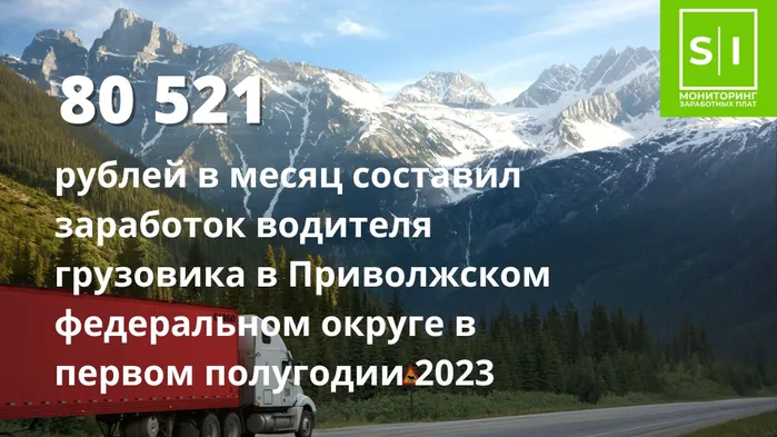 Заработок водителя грузовика в Приволжском федеральном округе в первом полугодии 2023