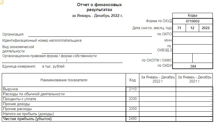 строка 2110 отчета о финансовых результатах. образец заполнения бух баланса и отчета о финансовых результатах. строка 2110 отчета о финансовых результатах. строка 2110 отчета о финансовых результатах. строка 2110 отчета о финансовых результатах.