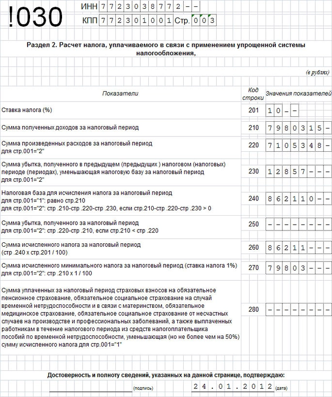 Баланс снт образец заполнения при усн