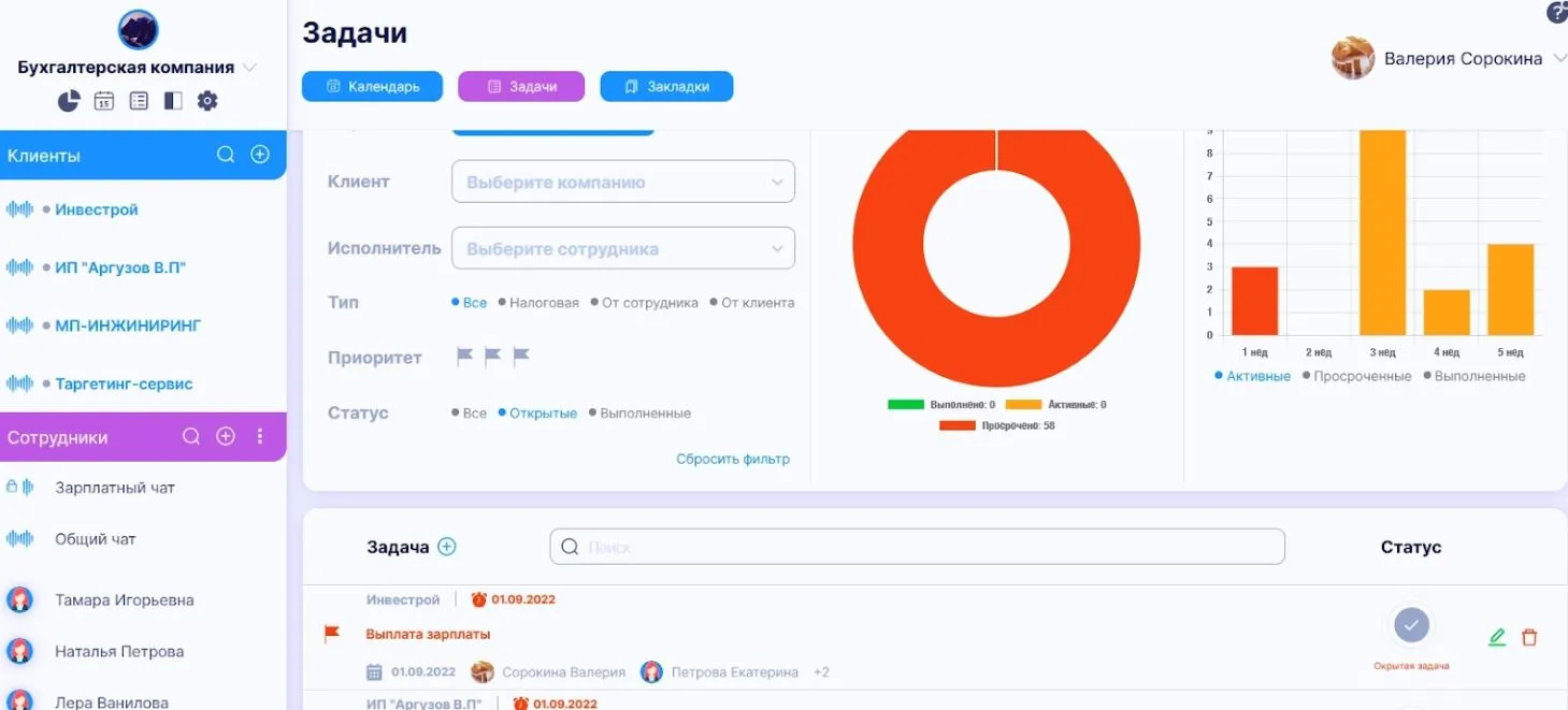 Обзор CRM-систем для бизнеса 2022-2023. Интерфейс, фичи, реальные кейсы и  отзывы