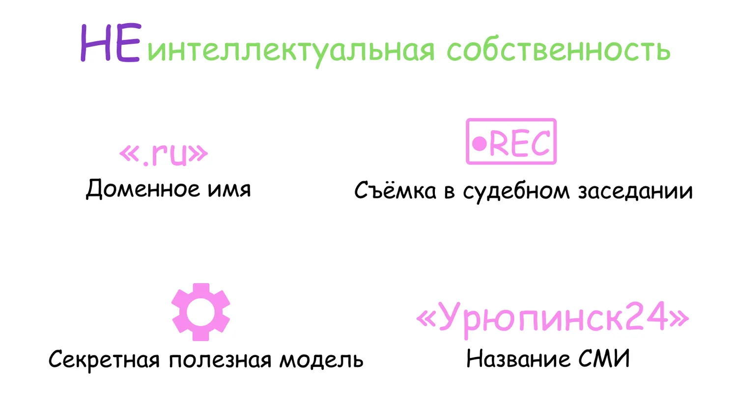 У объектов на рисунке нет интеллектуальных прав