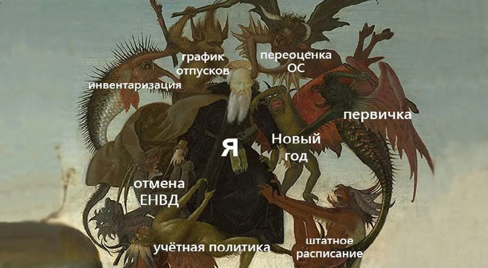 Новогодний чек-лист для бухгалтера: как уйти открывать шампанское и ничего не забыть