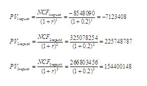 Формула к статье