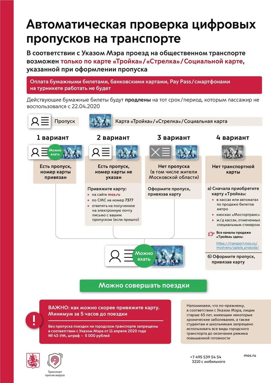 Карта тройка проверить поездки