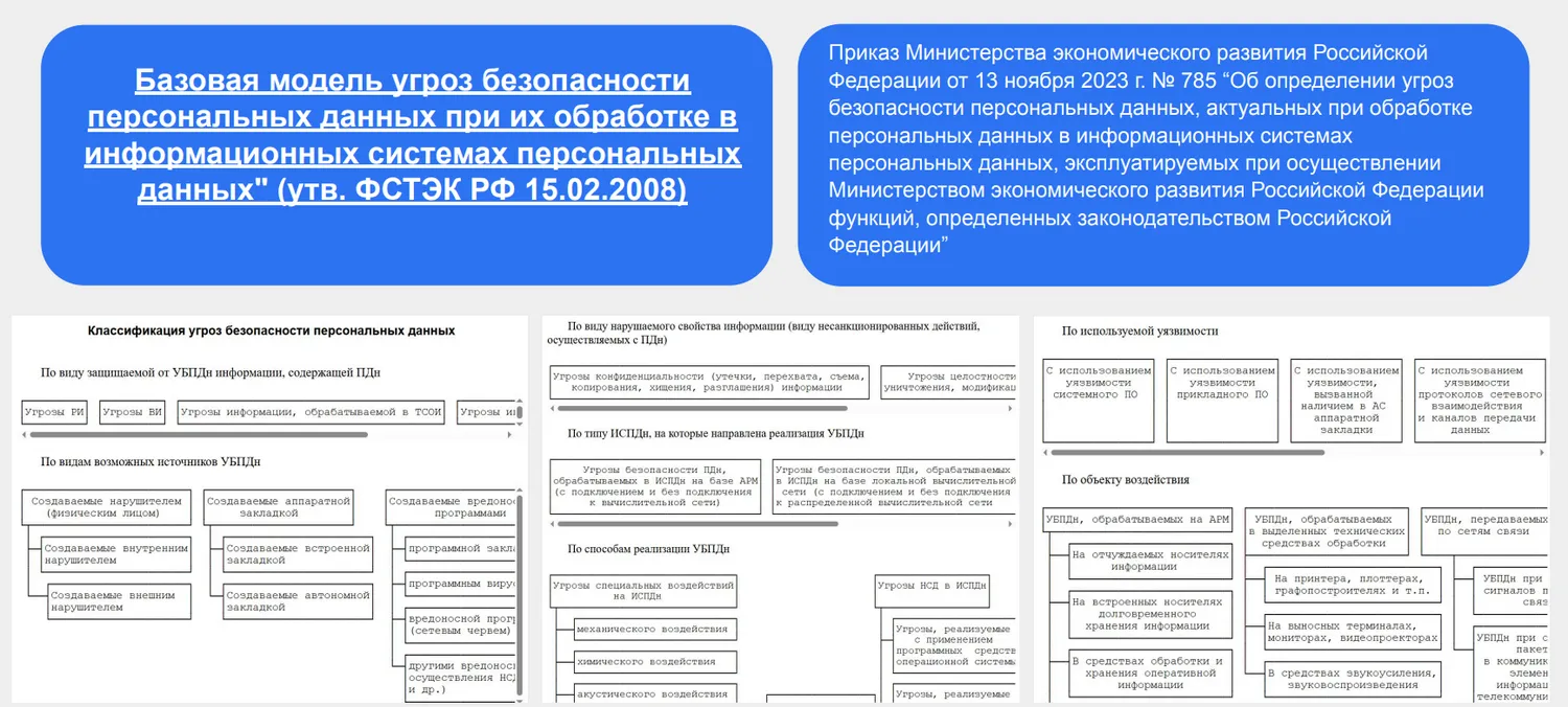 Главные вопросы по персональным данным: как не попасть под штрафы и заполнять уведомления. Конспект вебинара с видео