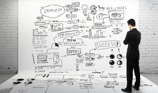 Создание бизнес-плана для инвестора: как составить документ, который реально привлекает деньги