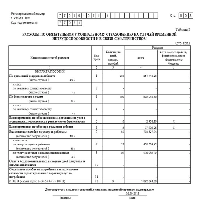 Таблица 6 к пояснительной записке 0503760 образец заполнения