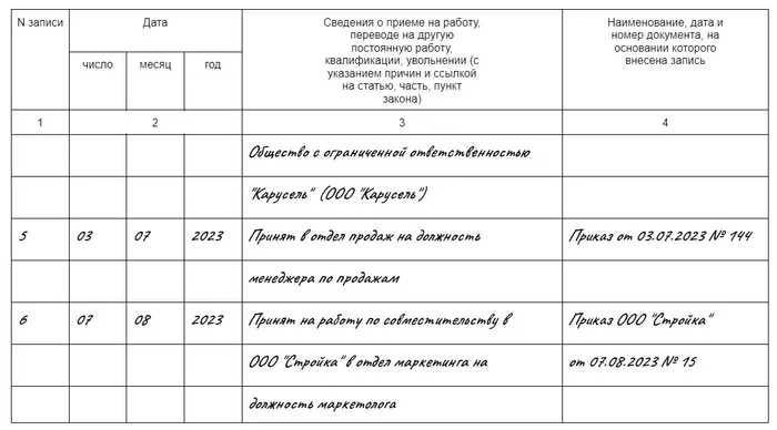 Приказ Минздрава РФ от 23.11.2021 N 1089Н