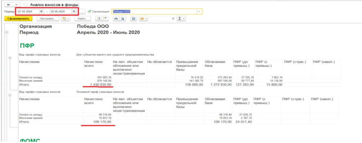 Рсв за 1 кв 2024. Анализ взносов в фонды 1с. Анализ страховых взносов. Отчет анализ взносов в фонды. Страховые взносы в 1с.