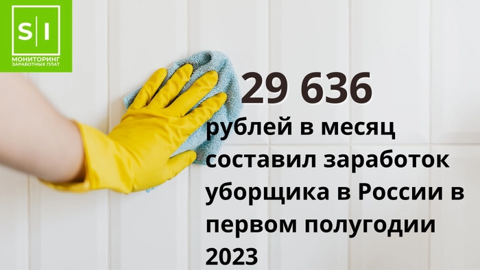 Заработок уборщика в России в первом полугодии 2023 года