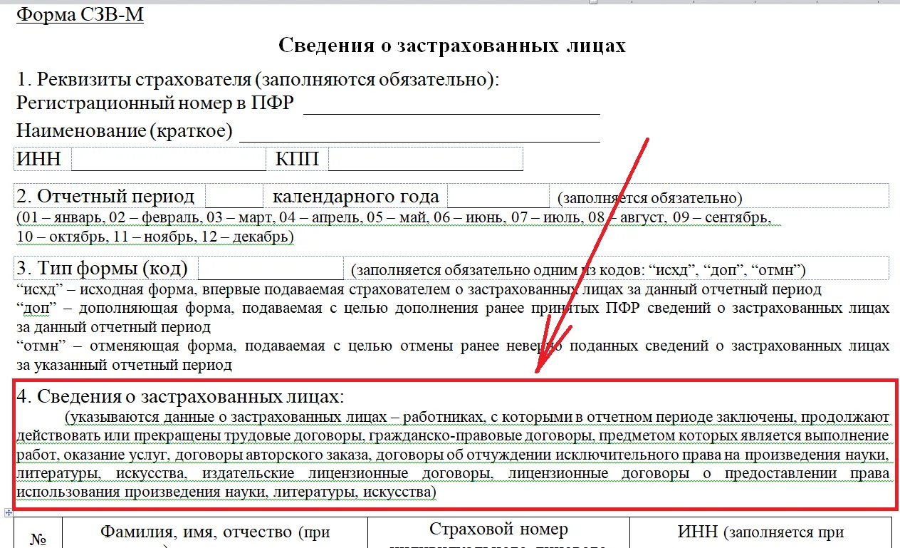 Заверенные надлежащим образом выписки из форм сзв стаж и сзв м образец заполнения