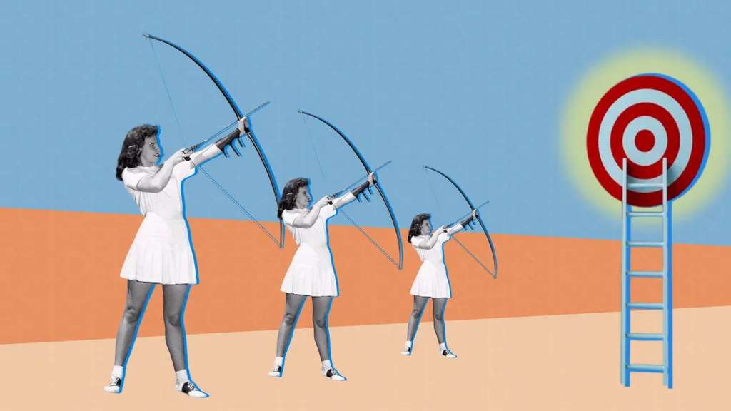 Разработка плана целей проекта. Как правильно формулировать