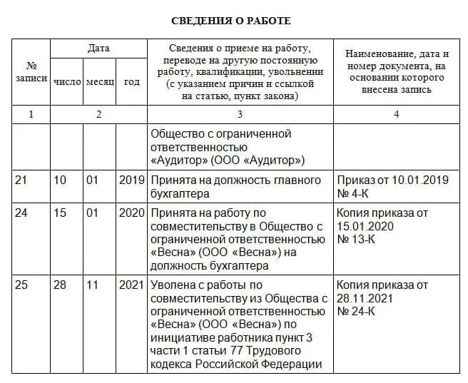 Образец записи в трудовой книжке об увольнении в порядке перевода