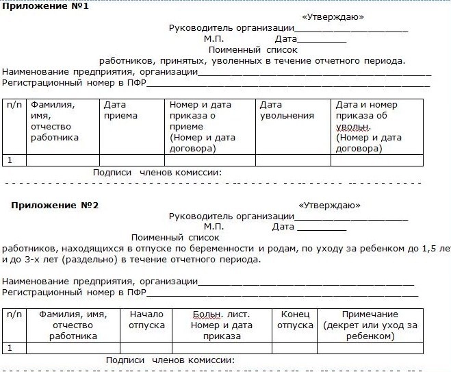 Список пфр. Список застрахованных лиц уходящих на пенсию. Список застрахованных лиц, уходящих на пенсию образец. Список застрахованных лиц уходящих на пенсию образец заполнения. Список лиц уходящих на пенсию образец заполнения.