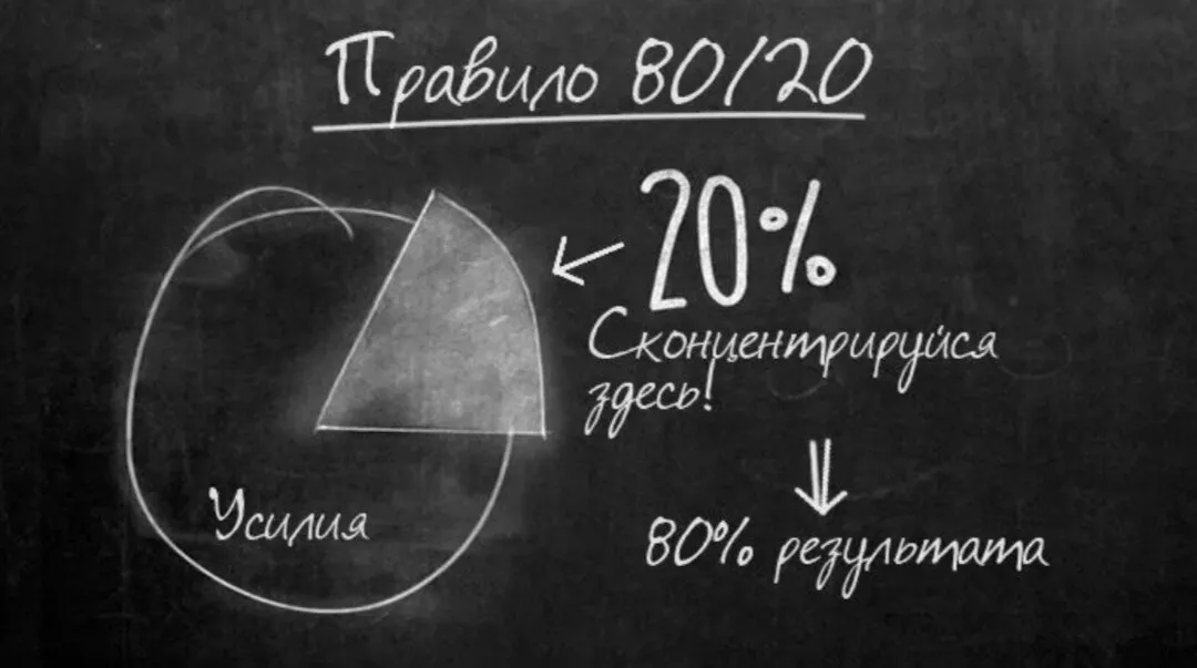 Правило 80/20 и как оно может изменить вашу жизнь. 