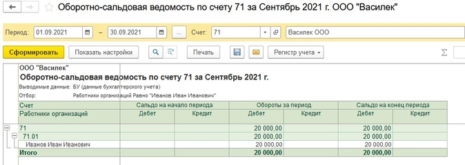 Как оприходовать холодильник в офис проводки