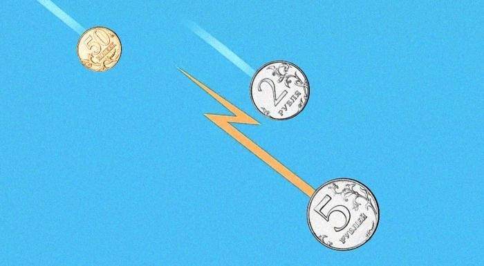 Индексация зарплаты в 2021 году