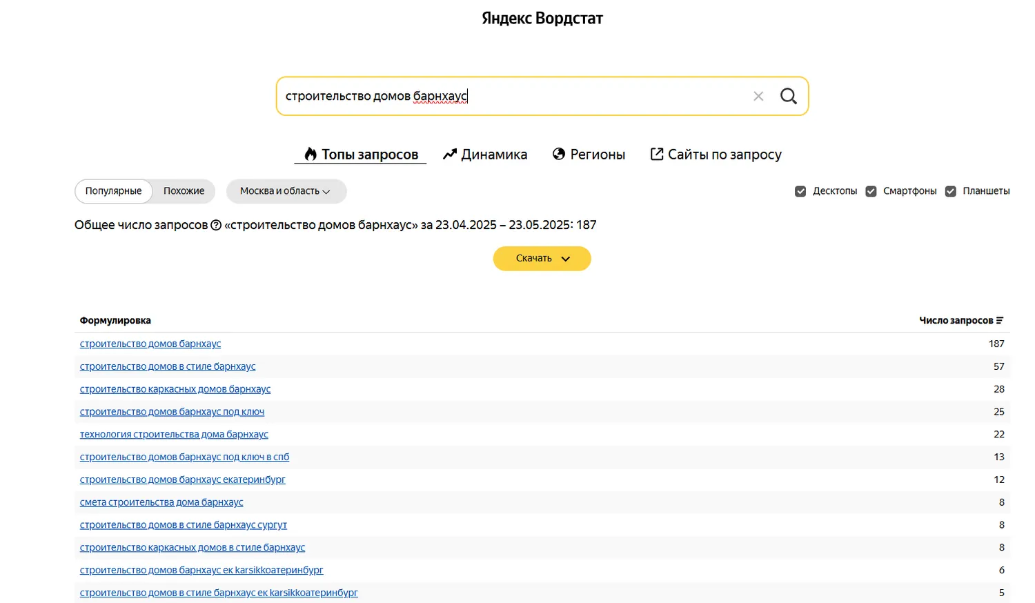 🚀Увеличил количество качественных лидов в 2 раза за 4 мес. Строительство каркасных домов и барнхаусов. Кейс. Яндекс Директ + Сайт + Сквозная аналитика