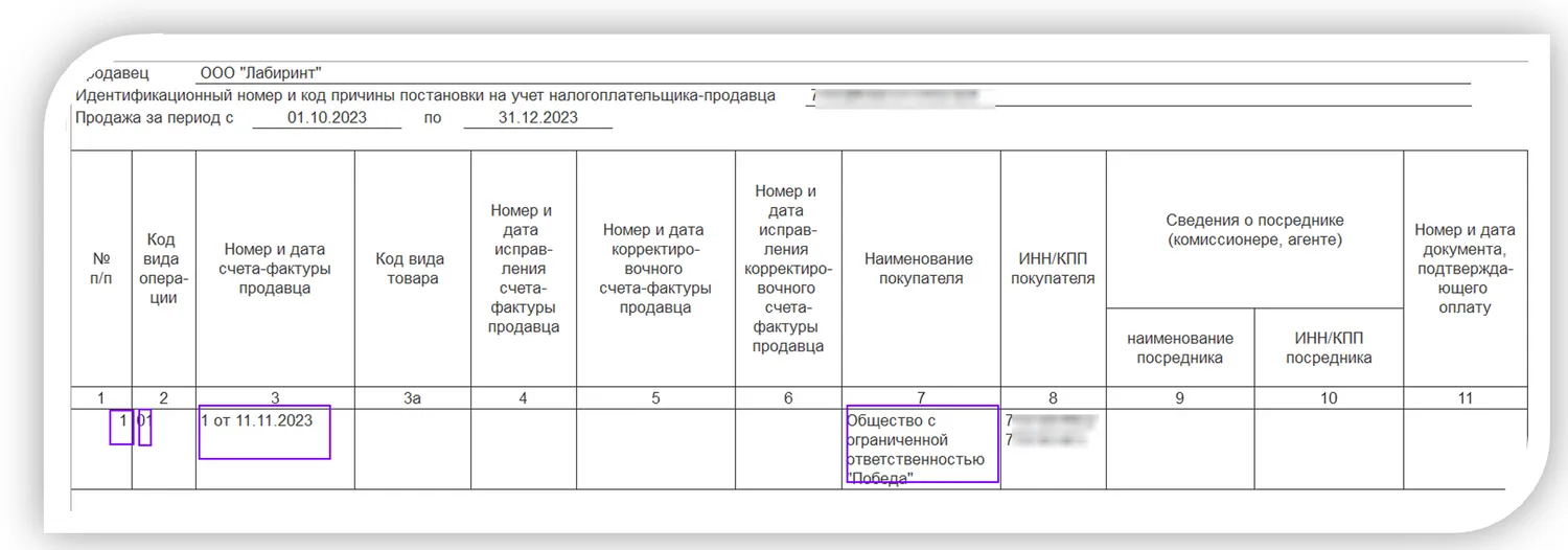 Основные правила ведения книги покупок и книги продаж в 2024 году