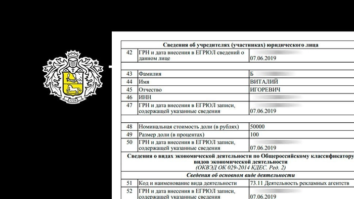 Комментарий Тинькофф Банка по ситуации с ООО «Пегас»: клиент подтвердил исполнение 2-х КТС