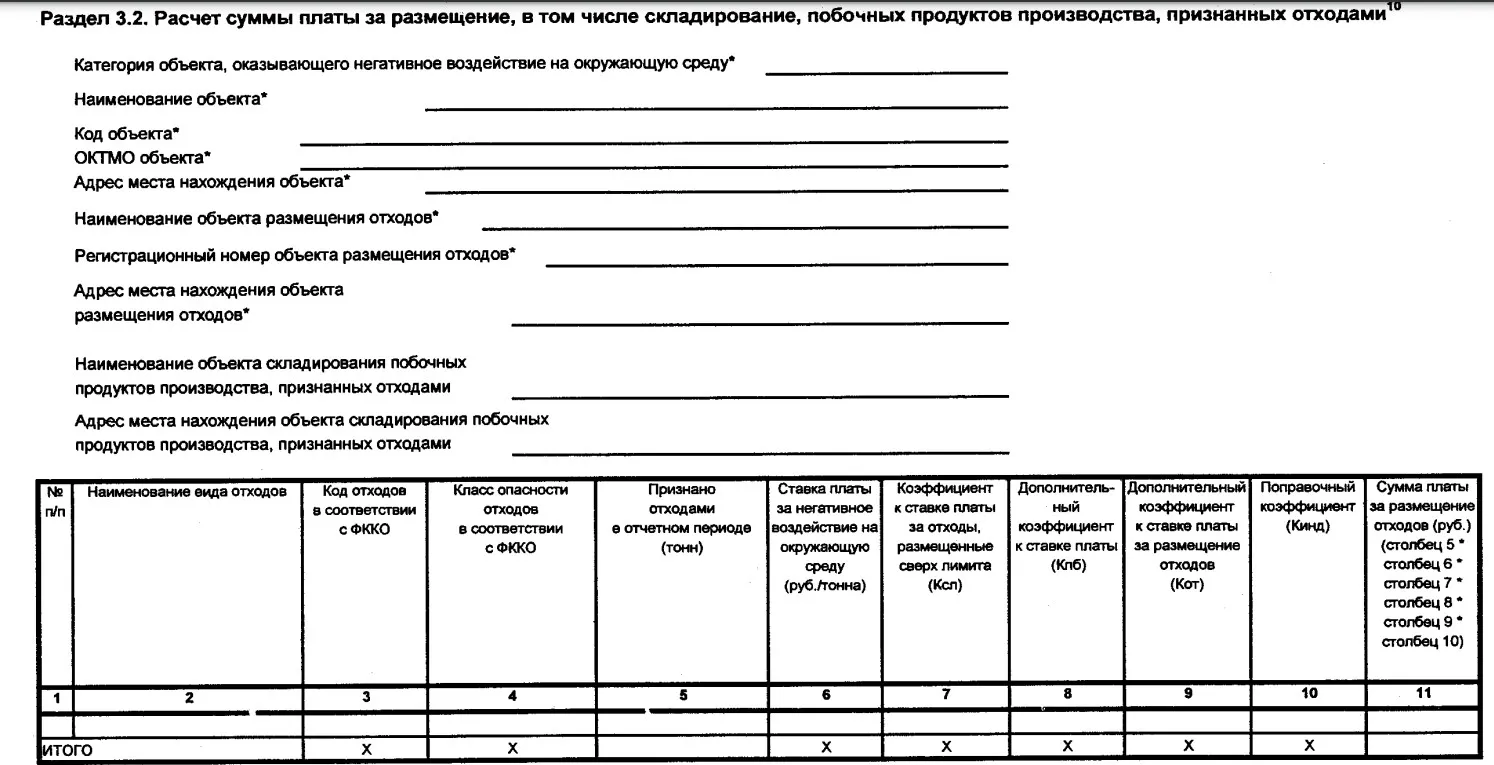 Листок ежедневного учета движения больных и коечного фонда (Форма N 007дс/у-02)