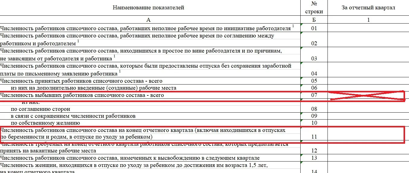 Списочные выражения