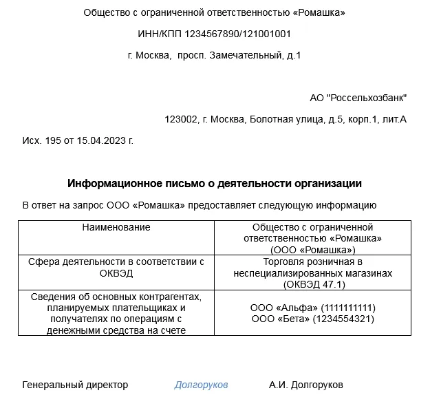 Как Банки Проверяют Бизнес + Образцы Ответов На Запросы